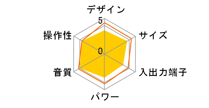 X-HM26�̃��[�U�[���r���[