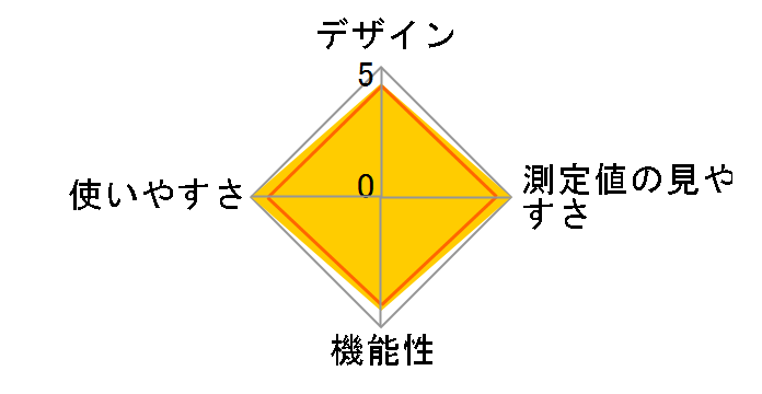 HEM-7325T�̃��[�U�[���r���[