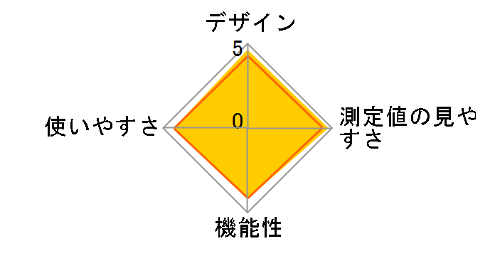 HEM-7281T�̃��[�U�[���r���[