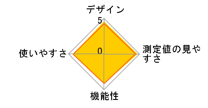 HEM-7271T�̃��[�U�[���r���[