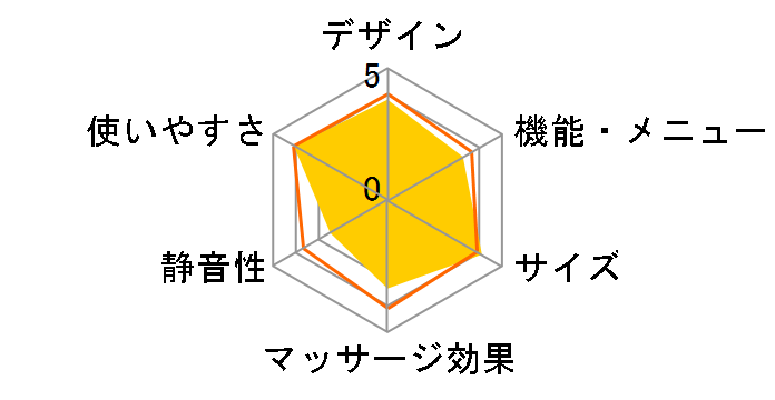 DOCTORAIR 3D�}�b�T�[�W���[�� MR-001BK [�u���b�N]�̃��[�U�[���r���[