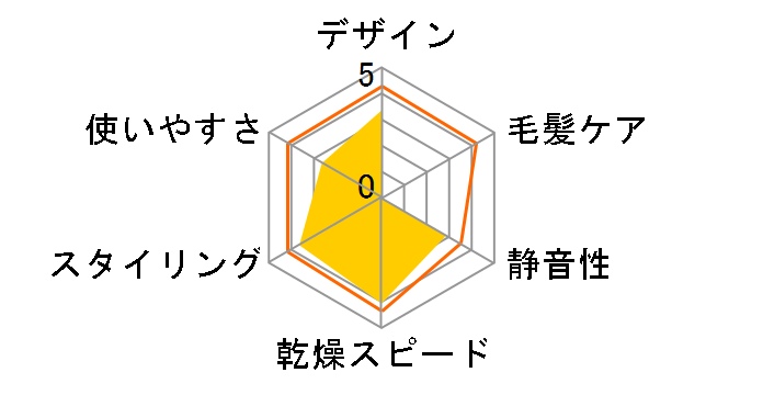 IB-GX9K�̃��[�U�[���r���[