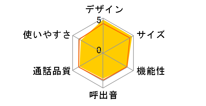 TF-FD35S(TY) [�}����]�̃��[�U�[���r���[