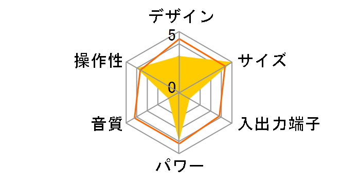 X-EM26�̃��[�U�[���r���[