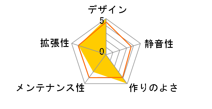 PC-Q37�̃��[�U�[���r���[