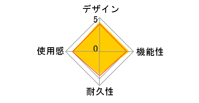 ���[�V���O�z�C�[���G�C�y�b�N�X for PlayStation4/PlayStation3/PC PS4-052�̃��[�U�[���r���[