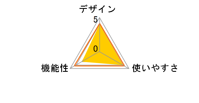 �A�C�J�b�vFS�̃��[�U�[���r���[