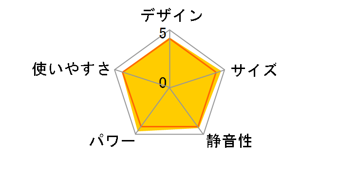 FHY-32TR7�̃��[�U�[���r���[