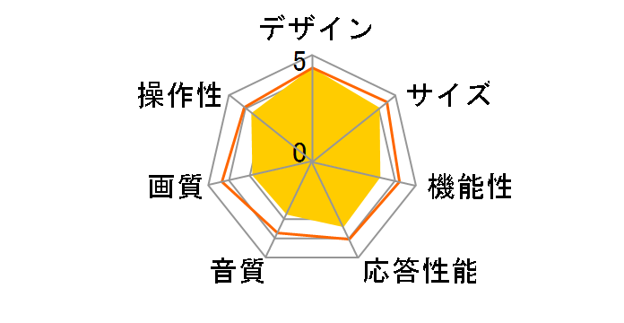 JOY-48TVMHL [48�C���`]�̃��[�U�[���r���[