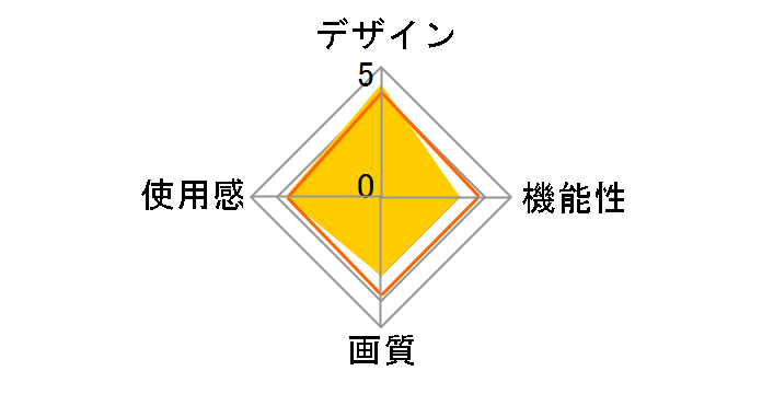 Galaxy Gear VR SM-R323NBKAXJP [Blue Black]�̃��[�U�[���r���[