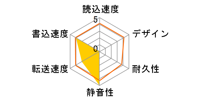 My Book WDBBGB0030HBK [�u���b�N]�̃��[�U�[���r���[