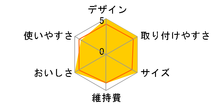 �A�N�A�Z���`�����[�v���X MFH-11K�̃��[�U�[���r���[