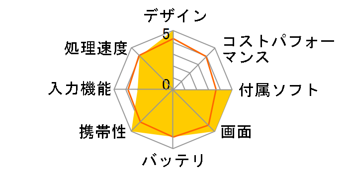 Diginnos DG-D09IW2S �^�b�`�p�b�h�t�L�[�{�[�h��̌^�ی�P�[�X�Z�b�g K/06181-10b�̃��[�U�[���r���[