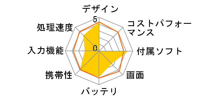 Diginnos DG-D09IW2SL �^�b�`�p�b�h�t�L�[�{�[�h��̌^�ی�P�[�X�Z�b�g K/06182-10b�̃��[�U�[���r���[