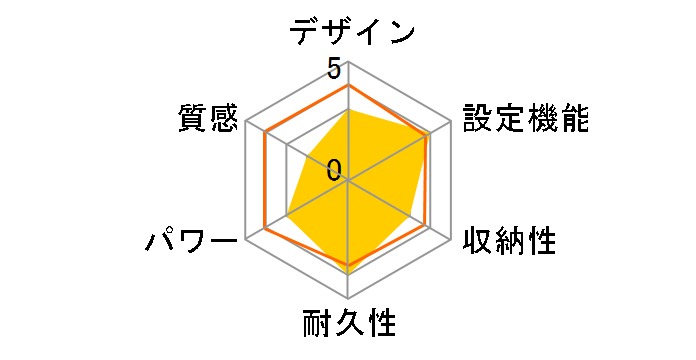 YZC-200FL�̃��[�U�[���r���[