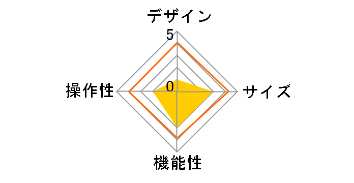 CKM-NWA30 (L) [�u���[]�̃��[�U�[���r���[