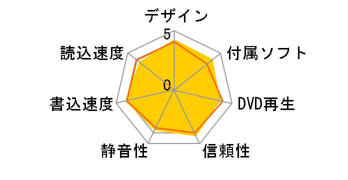 EBAU108-11�̃��[�U�[���r���[