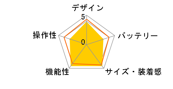 eTrex Touch 35J 132519 [���{��]�̃��[�U�[���r���[