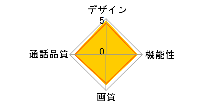 �O�ł��h�A�z�� VL-SWH705KS�̃��[�U�[���r���[