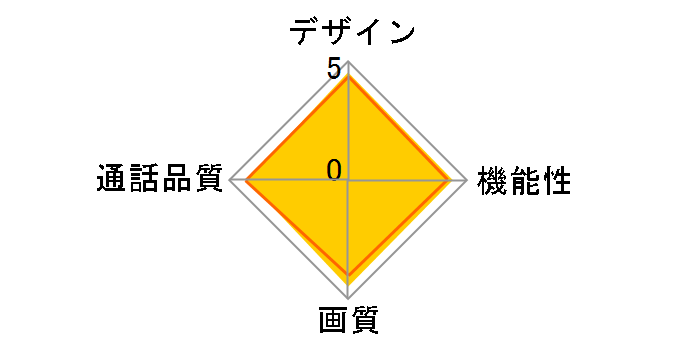 �O�ł��h�A�z�� VL-SWH705KL�̃��[�U�[���r���[