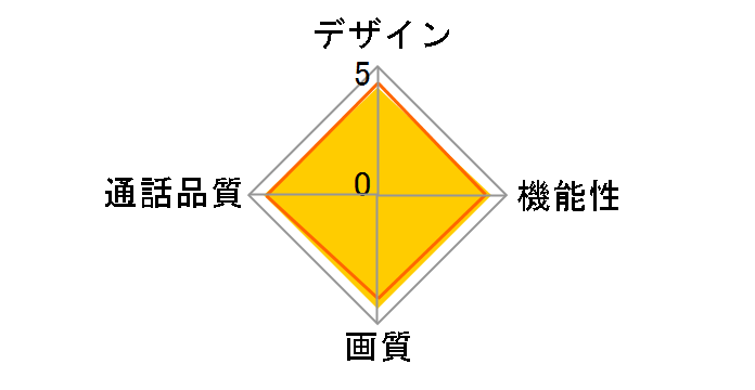 �O�ł��h�A�z�� VL-SVH705KS�̃��[�U�[���r���[