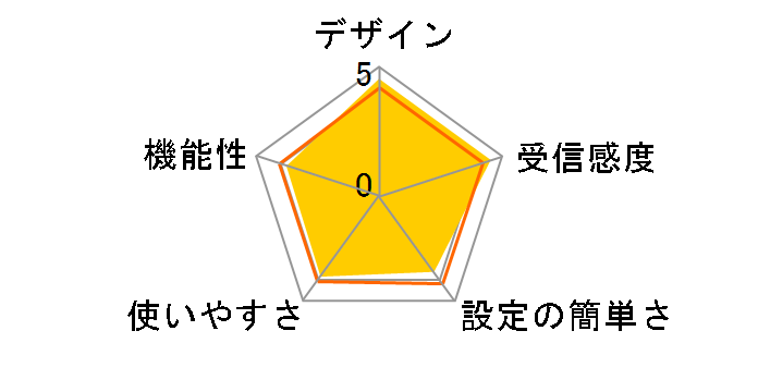 LDT-MRC02/C [�u���b�N]�̃��[�U�[���r���[