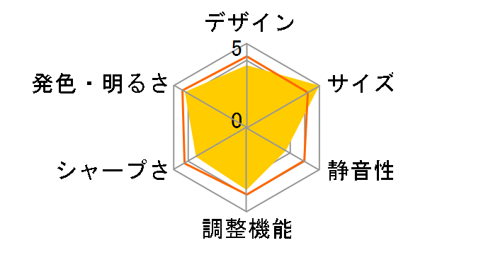 QUMI Q3PLUS-BK [�u���b�N]�̃��[�U�[���r���[