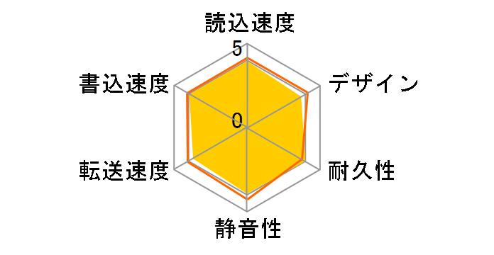 LHD-EN40U3QW [�u���b�N]�̃��[�U�[���r���[