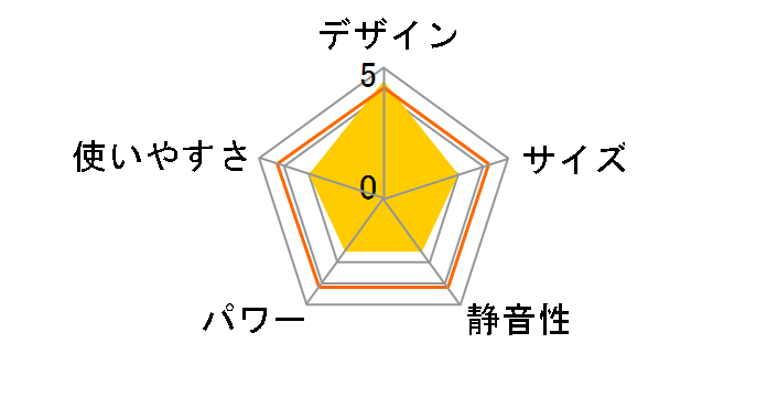 Aladdin AKF-DL4816N�̃��[�U�[���r���[