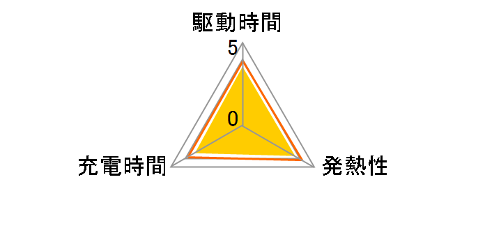 AABAT-001-AS�̃��[�U�[���r���[