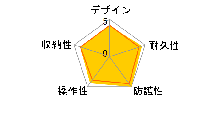 PT-EP14�̃��[�U�[���r���[