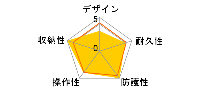 PPO-EP03�̃��[�U�[���r���[