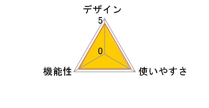 HLD-9�̃��[�U�[���r���[