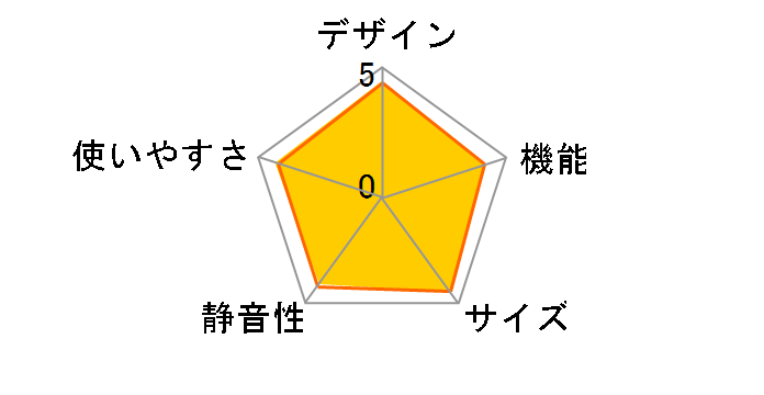 SJ-D14C-S [�V���o�[�n]�̃��[�U�[���r���[