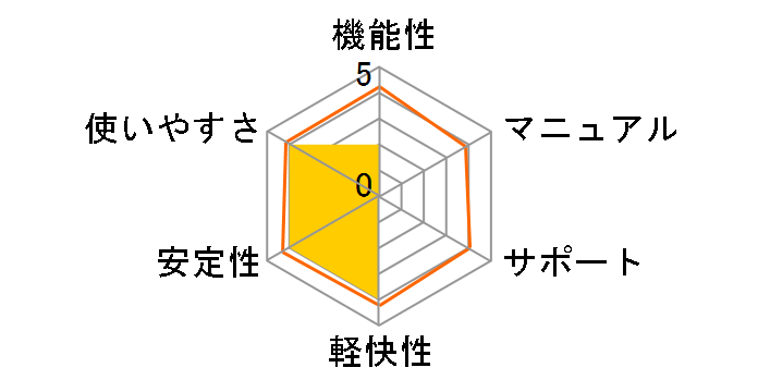 �ϊ��X�^�W�I7 Music Recorder�̃��[�U�[���r���[