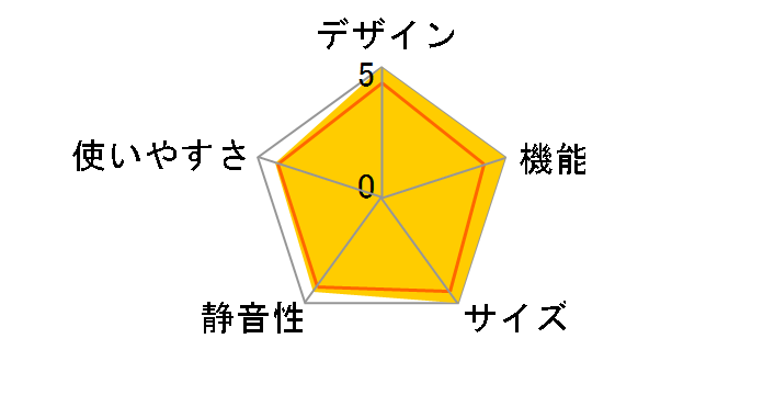 SJ-GS43C-T [���^���b�N�u���E��]�̃��[�U�[���r���[