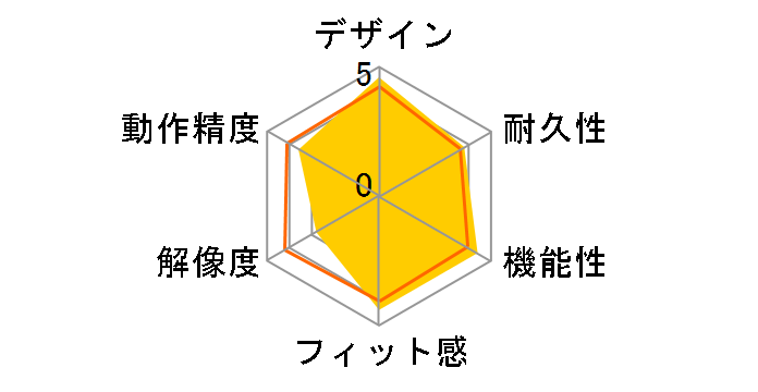 MA-LS25R [���b�h]�̃��[�U�[���r���[