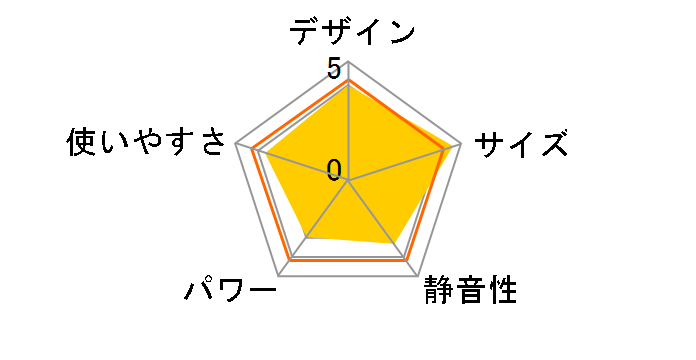 DMF-B062(D) [�I�����W]�̃��[�U�[���r���[