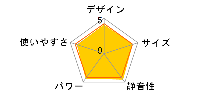 DC-S097(W) [�z���C�g]�̃��[�U�[���r���[