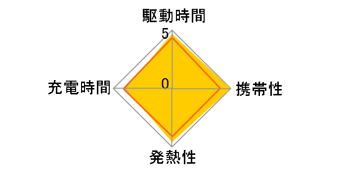 AVS-ACUAN007BK [�u���b�N]�̃��[�U�[���r���[