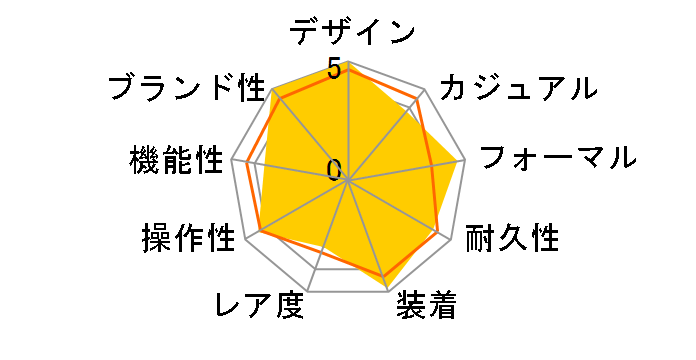 �A�e�b�T �G�R�E�h���C�u�d�g���v AT6050-54E�̃��[�U�[���r���[