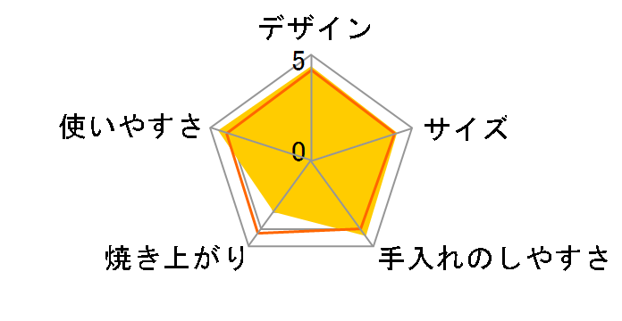 ST-G111(T) [�u���E��]�̃��[�U�[���r���[