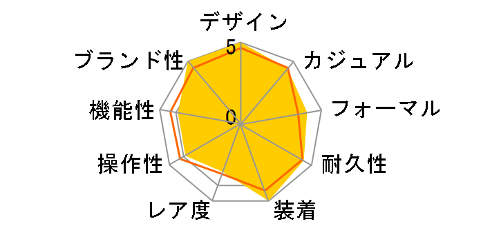 �f�C�g�W���X�g 279171G [10P�_�C�� �W���r���[�u���X���b�g �`���R���[�g]�̃��[�U�[���r���[