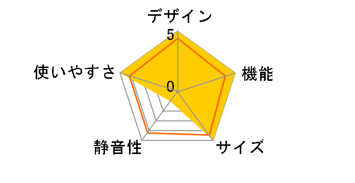 AQR-111F�̃��[�U�[���r���[