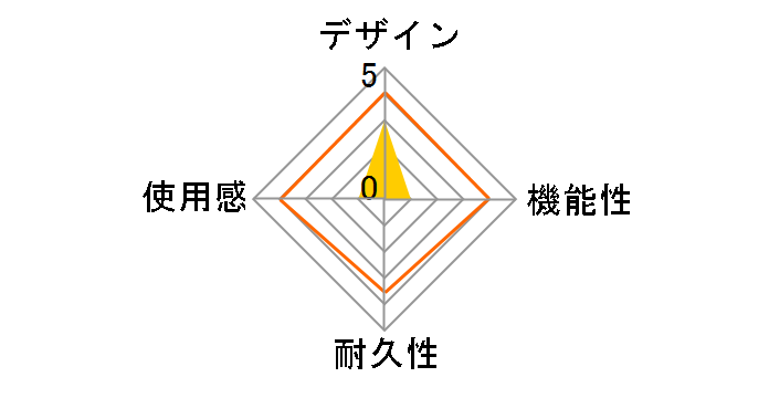 �^�N�e�B�J���A�T���g�R�}���_�[ ���J�j�J���L�[�p�b�h�^�C�v M1 for PlayStation4/PlayStation3/PC PS4-053�̃��[�U�[���r���[