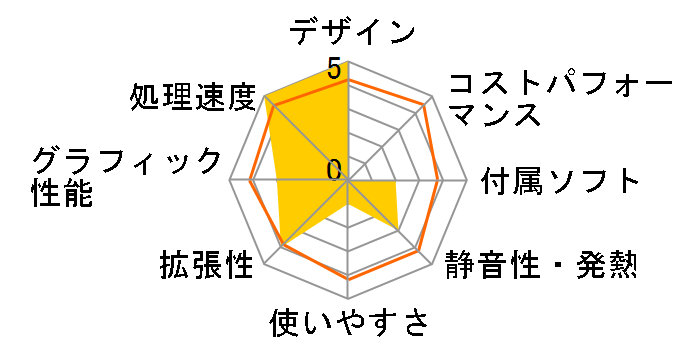 Myb-EJ2M-i7-HFR [Windows 10 Home����]�̃��[�U�[���r���[