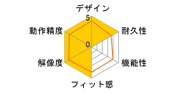 MA-130HPW [�z���C�g]�̃��[�U�[���r���[