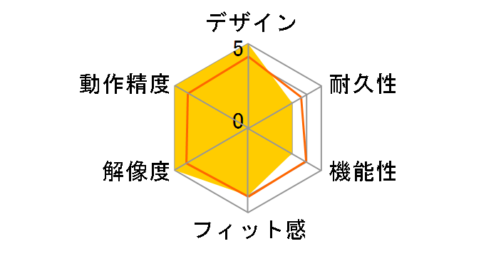 MA-130HUBK [�u���b�N]�̃��[�U�[���r���[