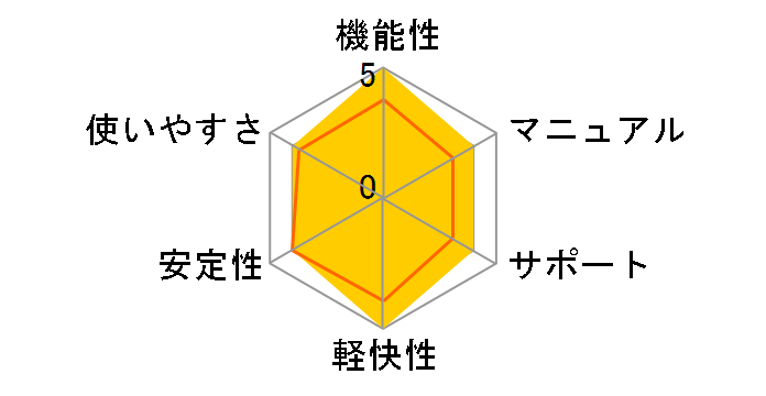 �c�J�G���F�\��+�m��\�� 17 �抷�E�D�Ҕł̃��[�U�[���r���[