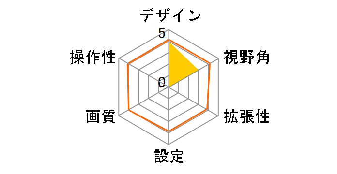 CX-C71SFB-i [�u���b�N]�̃��[�U�[���r���[